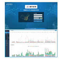 蓝天管家- 博赛德VOCs 数据管理系统